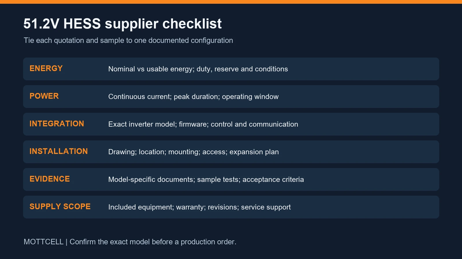51.2V HESS procurement checklist covering energy, power, integration, installation, evidence and supply scope
